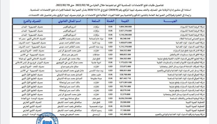 Screenshot_٢٠٢٢٠٢٢١_١٧١٨٤١