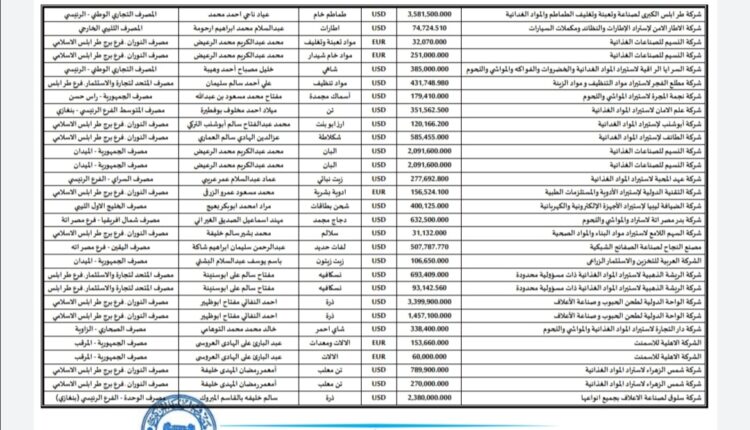 Screenshot_٢٠٢٢٠٢٢١_١٧١٩٣٠