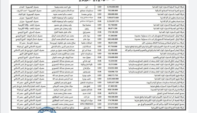 Screenshot_٢٠٢٢٠٢٢١_١٧١٩٥٥