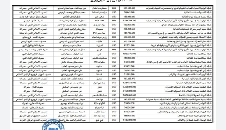 Screenshot_٢٠٢٢٠٢٢١_١٧٢٠٠١