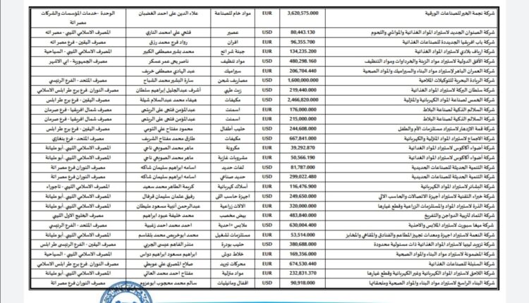 Screenshot_٢٠٢٢٠٢٢١_١٧٢٠١٥