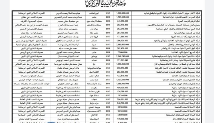Screenshot_٢٠٢٢٠٢٢١_١٧٢٠٢١