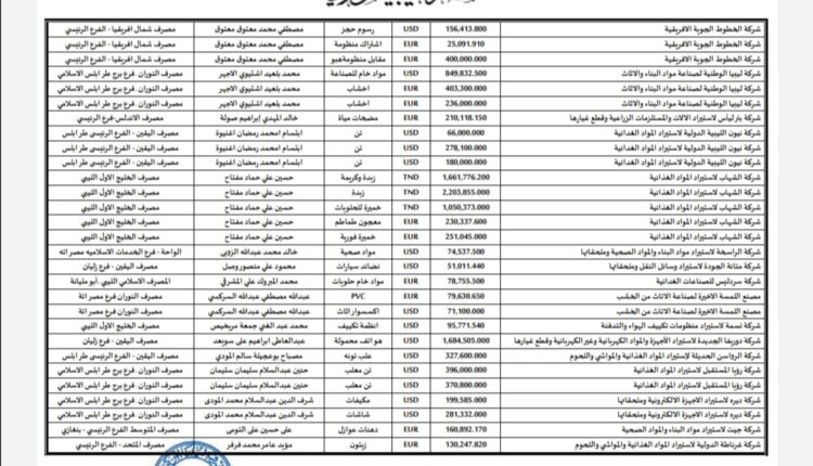 Screenshot_٢٠٢٢٠٢٢١_١٧٢٠٣٣