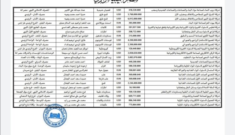 Screenshot_٢٠٢٢٠٢٢١_١٧٢٠٥٢