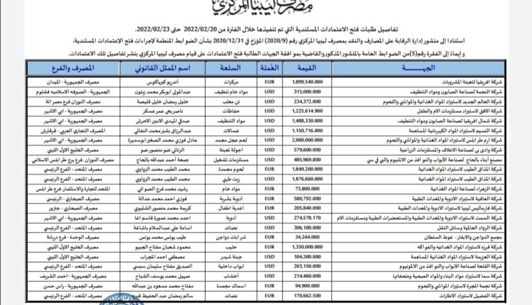 Screenshot_٢٠٢٢٠٢٢٧_١١٥٥٢٦