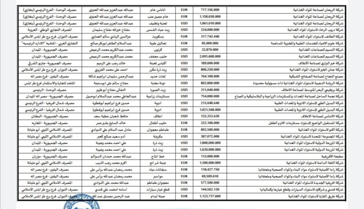 Screenshot_٢٠٢٢٠٢٢٧_١١٥٥٣٩