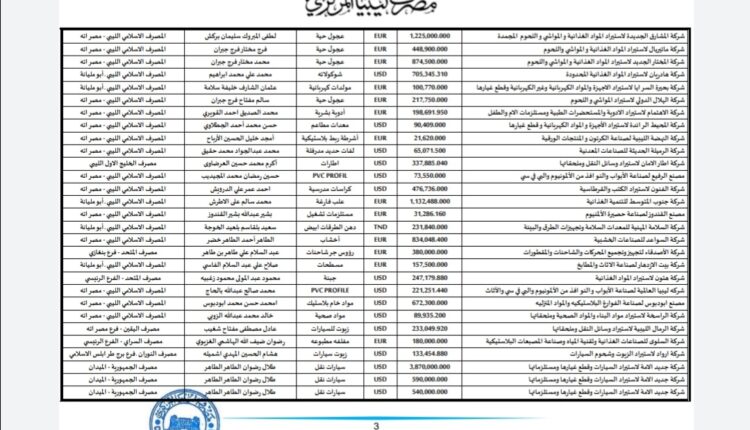 Screenshot_٢٠٢٢٠٢٢٧_١١٥٥٥٦