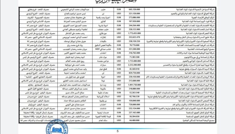 Screenshot_٢٠٢٢٠٢٢٧_١١٥٦١٦