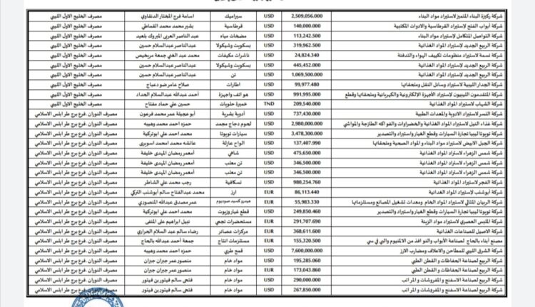 Screenshot_٢٠٢٢٠٤١٣_١٥٥٤٣٤