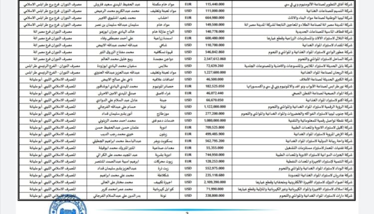 Screenshot_٢٠٢٢٠٤١٣_١٥٥٥٠٢