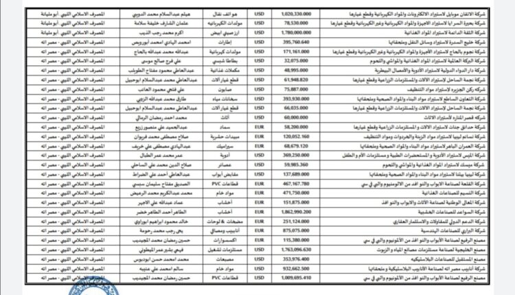 Screenshot_٢٠٢٢٠٤١٣_١٥٥٥١٠