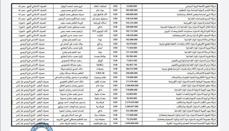 Screenshot_٢٠٢٢٠٤١٣_١٥٥٥٢٣