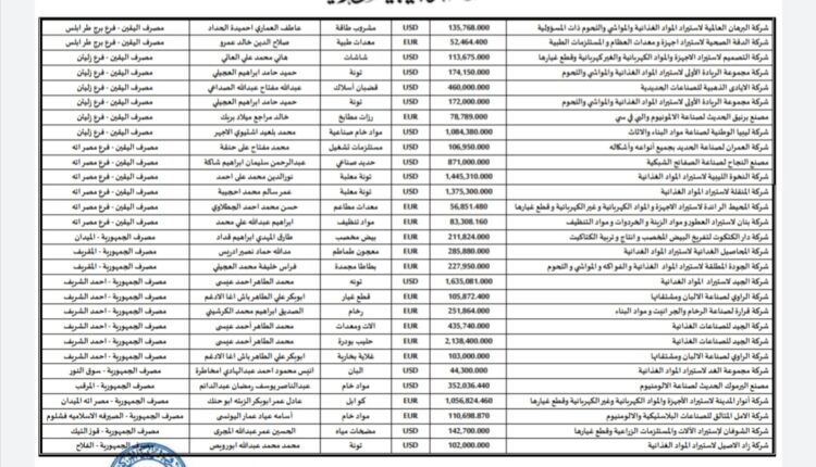 Screenshot_٢٠٢٢٠٤١٣_١٥٥٥٣٠