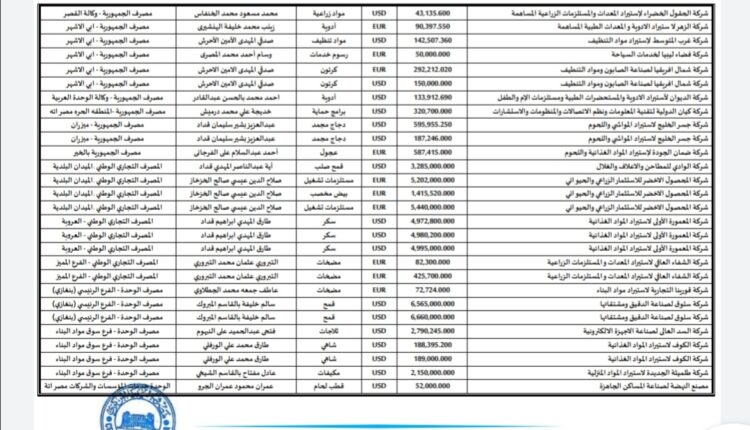 Screenshot_٢٠٢٢٠٤١٣_١٥٥٥٤١