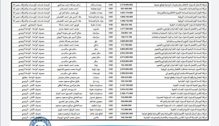 Screenshot_٢٠٢٢٠٤١٣_١٥٥٥٤٨