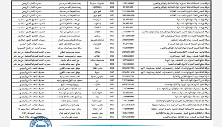Screenshot_٢٠٢٢٠٤١٣_١٥٥٦٠٢