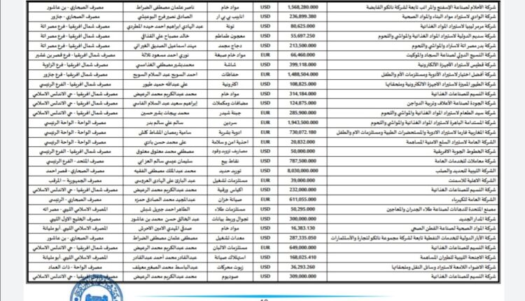 Screenshot_٢٠٢٢٠٤١٣_١٥٥٦٠٩