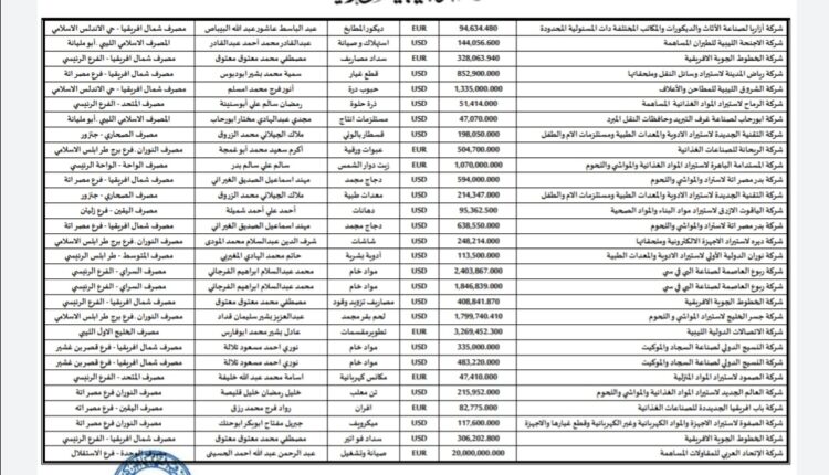 Screenshot_٢٠٢٢٠٤١٣_١٥٥٦٢٢
