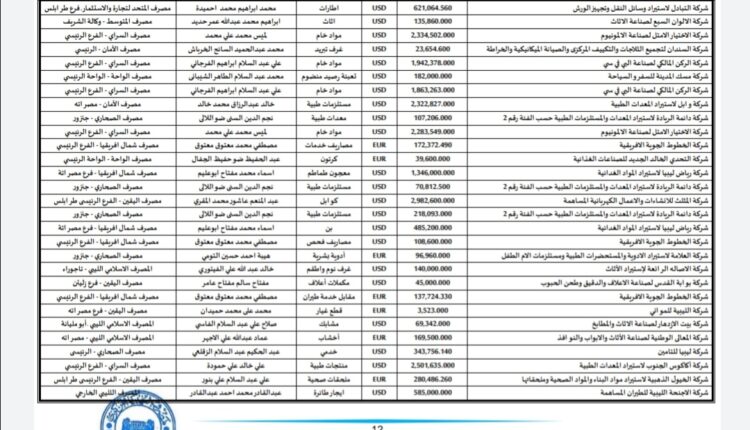 Screenshot_٢٠٢٢٠٤١٣_١٥٥٦٢٩