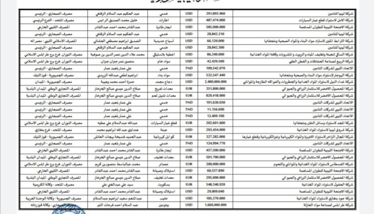Screenshot_٢٠٢٢٠٤١٣_١٥٥٦٣٩