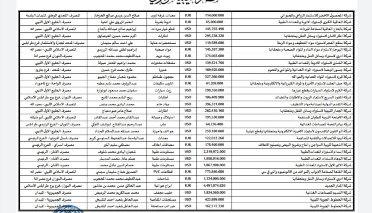 Screenshot_٢٠٢٢٠٤١٣_١٥٥٦٤٨