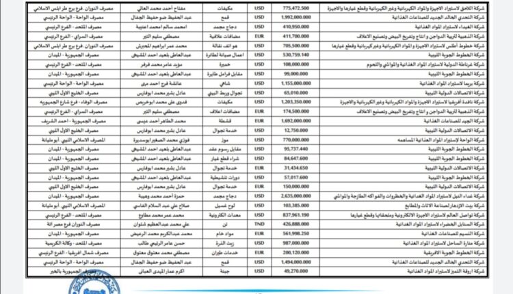 Screenshot_٢٠٢٢٠٤١٣_١٥٥٧٠٣