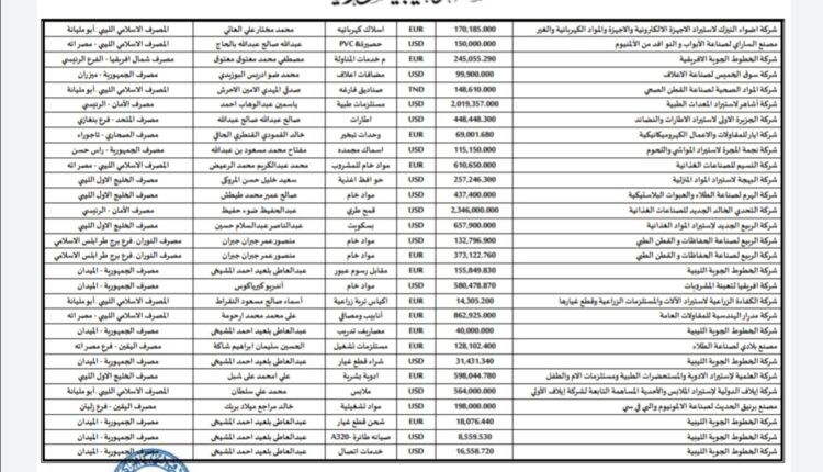 Screenshot_٢٠٢٢٠٤١٣_١٥٥٧١١