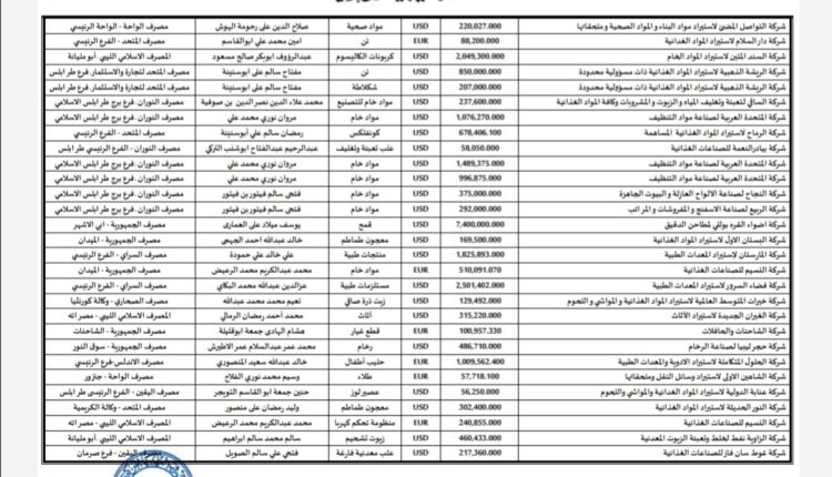 Screenshot_٢٠٢٢٠٤١٣_١٥٥٧٣٢