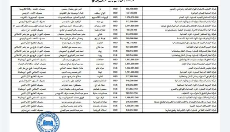 Screenshot_٢٠٢٢٠٤١٣_١٥٥٧٤٥