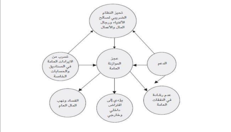 Screenshot_٢٠٢٢٠٥٠٤_٢٣٢١٥٩
