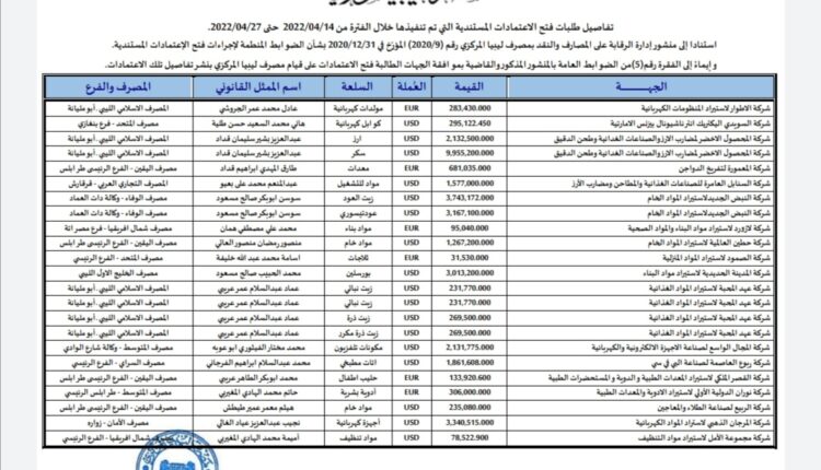 Screenshot_٢٠٢٢٠٥١٢_١٠٢٦١١