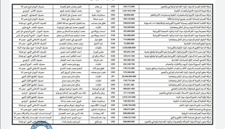 Screenshot_٢٠٢٢٠٥١٢_١٠٢٦٢٢