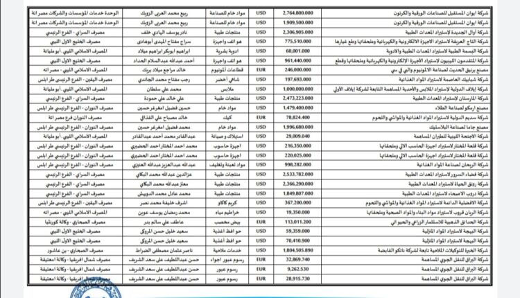 Screenshot_٢٠٢٢٠٥١٢_١٠٢٦٣٨