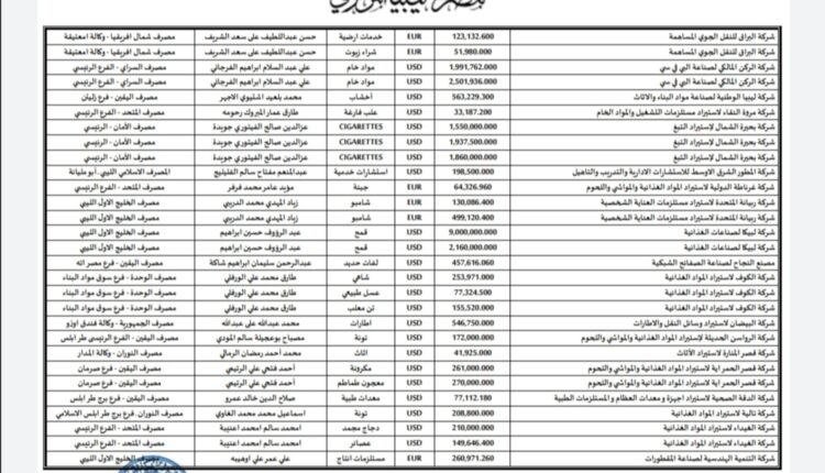 Screenshot_٢٠٢٢٠٥١٢_١٠٢٦٤٥