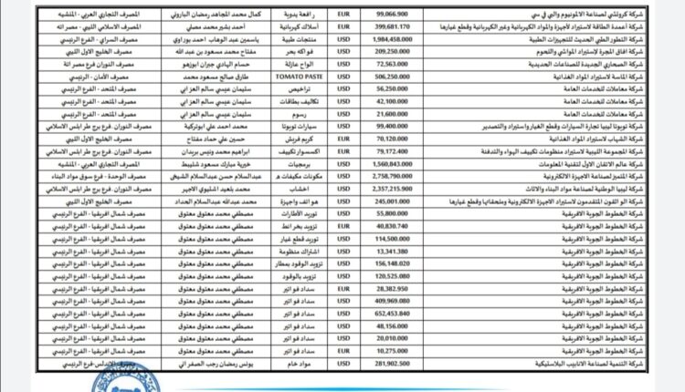 Screenshot_٢٠٢٢٠٥١٢_١٠٢٧٠٠