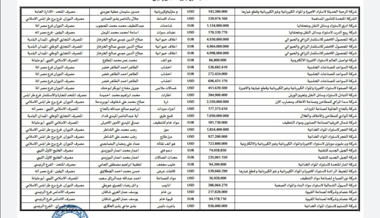 Screenshot_٢٠٢٢٠٥١٢_١٠٢٧٠٨