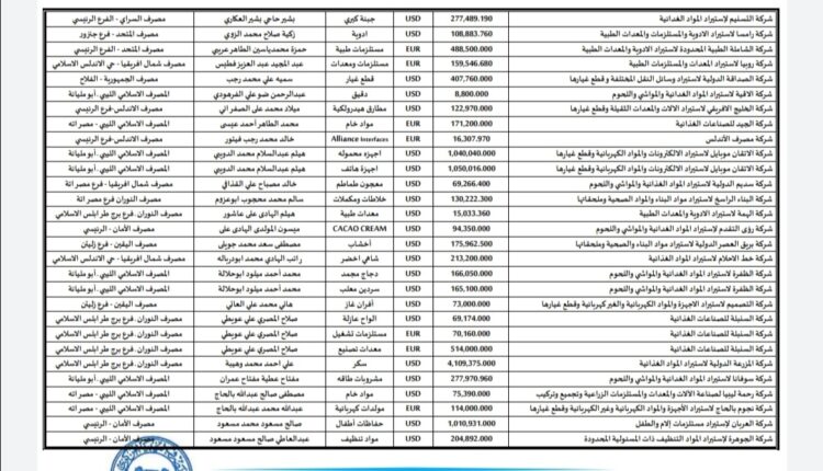 Screenshot_٢٠٢٢٠٥١٢_١٠٢٧١٨