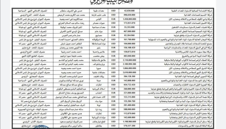 Screenshot_٢٠٢٢٠٥١٢_١٠٢٧٢٦