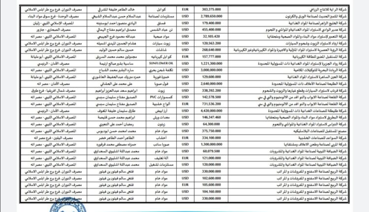 Screenshot_٢٠٢٢٠٥١٢_١٠٢٧٤٠