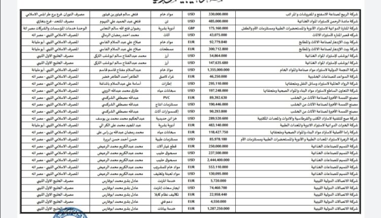 Screenshot_٢٠٢٢٠٥١٢_١٠٢٧٤٧