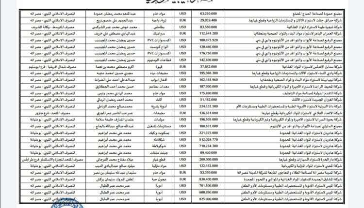 Screenshot_٢٠٢٢٠٥١٢_١٠٢٧٥٨