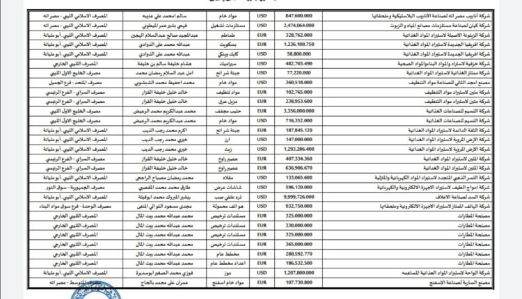 Screenshot_٢٠٢٢٠٥١٢_١٠٢٨٠٦