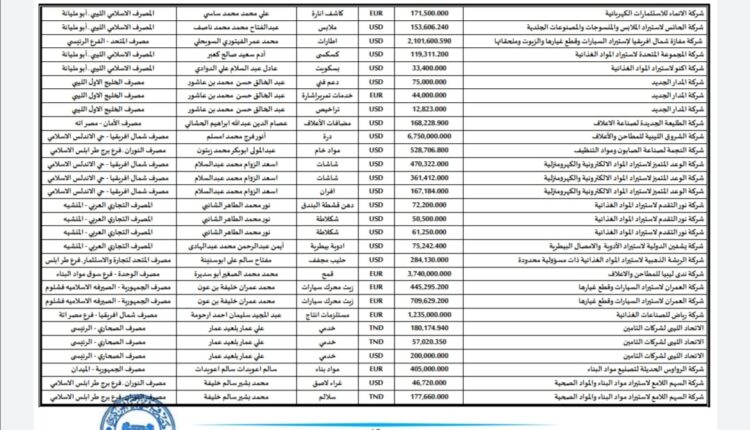Screenshot_٢٠٢٢٠٥١٢_١٠٢٨١٧