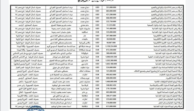 Screenshot_٢٠٢٢٠٥١٢_١٠٢٨٢٦