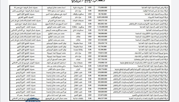 Screenshot_٢٠٢٢٠٥١٢_١٠٢٨٣٨