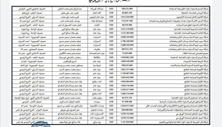 Screenshot_٢٠٢٢٠٥١٢_١٠٢٨٤٥