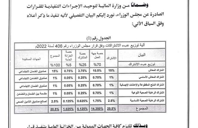FB_IMG_1656439817818