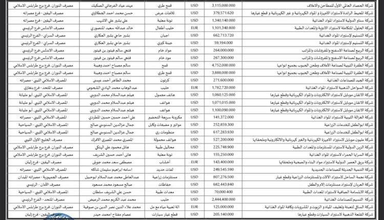 IMG-20220601-WA0010