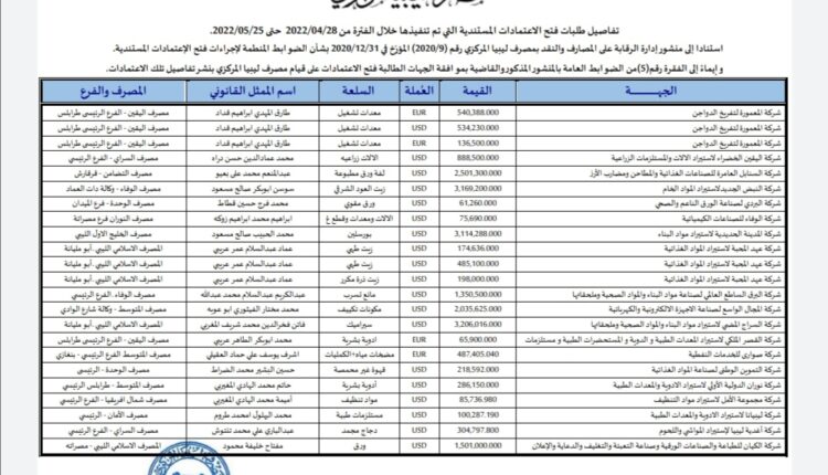 Screenshot_٢٠٢٢٠٦٠١_١٧٤٠٢٥