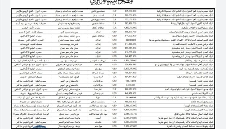 Screenshot_٢٠٢٢٠٦٠١_١٧٤٠٤٠